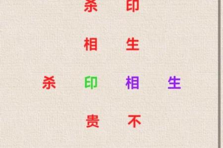炉火命与什么命最为相辅相成，探讨命理相生之道