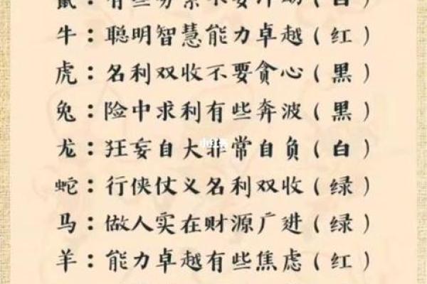 腊月初八生日的人命运为谁而生，探讨其性格与运势
