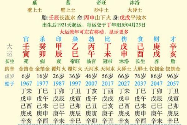 坤命人适合的房屋方位与风水解析，助你安居乐业！