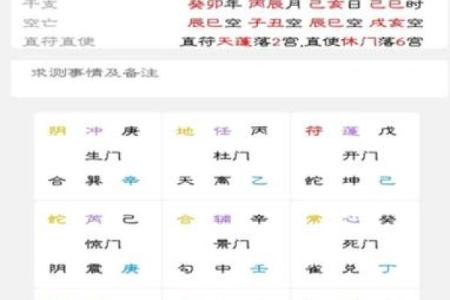 炉中火命与财运的完美结合：如何提升你的财运与事业