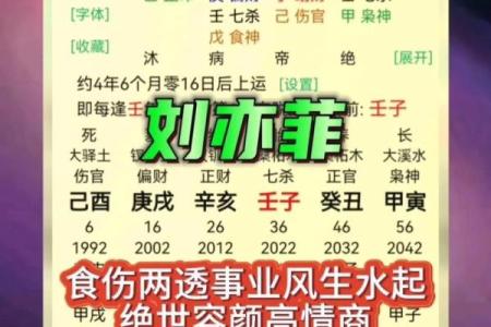 刘亦菲命格分析：35岁后的人生走向与属相影响