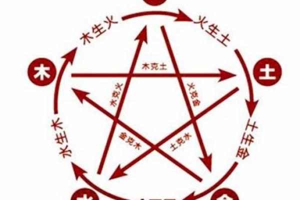 木命人的职业选择：哪些行业最适合他们呢？