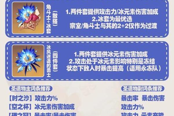 解锁2命绫华雾切的强大潜力：圣遗物搭配指南