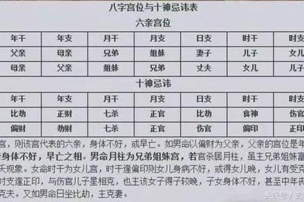 揭秘女命八字中祖母的象征意义与影响力