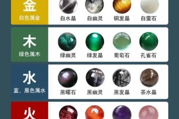 炉中火命缺土的人适合哪些颜色？浅谈五行与色彩的关系