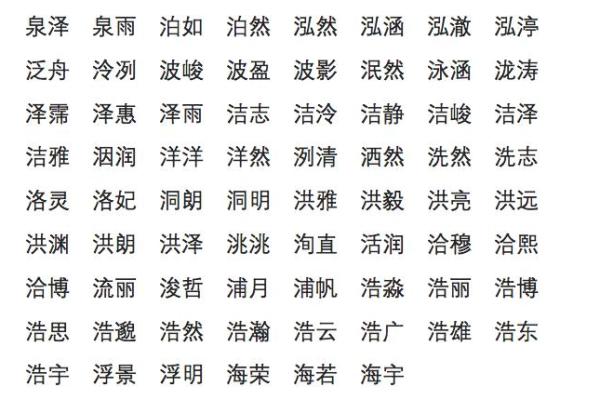 雷火命的人如何弥补五行缺失，活出精彩人生！