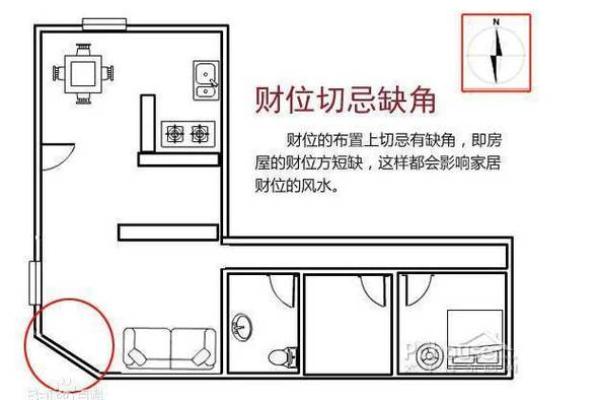 木命宅主东南向大门的色彩选择与风水秘密