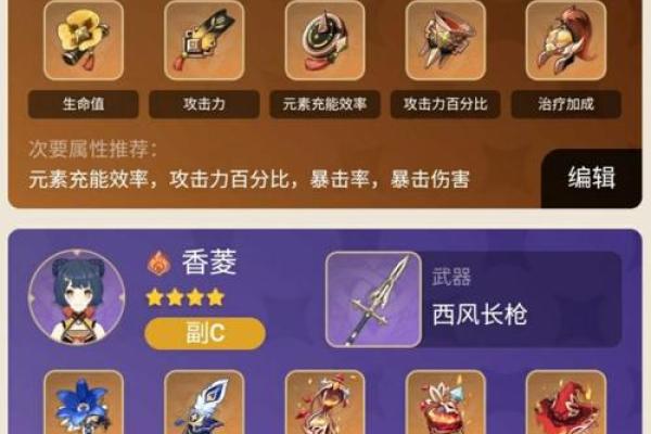 拉零命凌人：圣遗物搭配全攻略，助你轻松战胜敌人！
