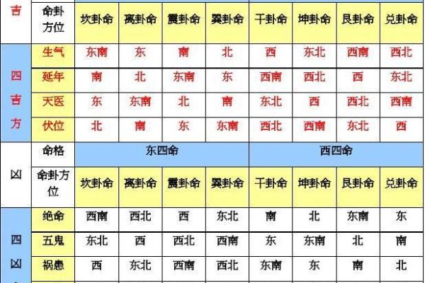 揭秘木鸡之命：探寻命格的深层含义与人生吉凶