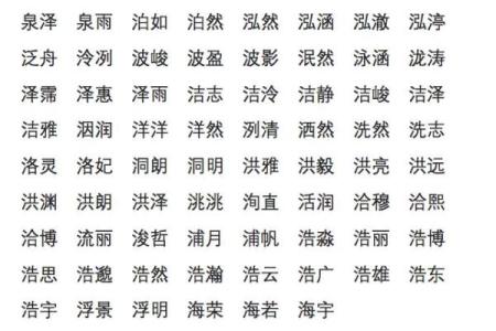 雷火命的人如何弥补五行缺失，活出精彩人生！