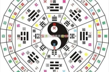 零八年出生命运解析：探寻命理奥秘与人生方向