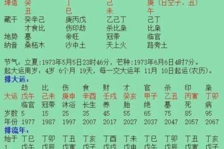 路旁土命与其他五行命理的最佳搭配解析
