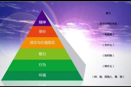 路旁土命的忧虑：最怕的命运和化解之道