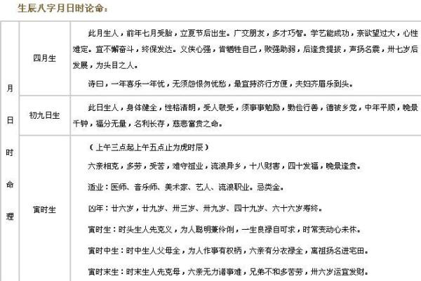 路旁土命与哪个命最般配？揭示最佳搭配的秘密！