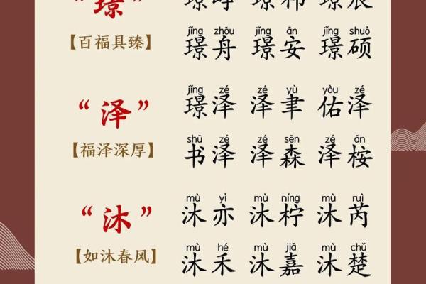 男孩木命起名之道：取名技巧，助力未来发展