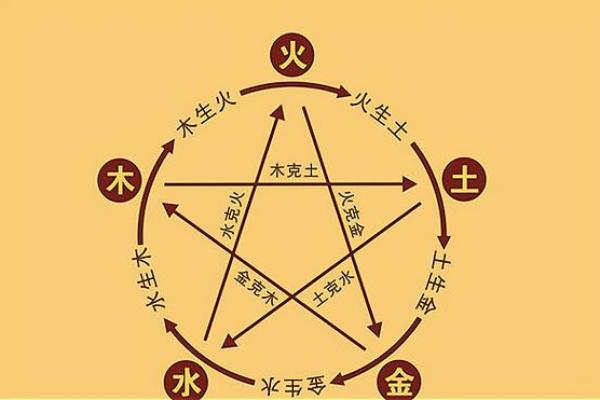 路旁土命的人适合什么命，揭秘土命的最佳搭配！