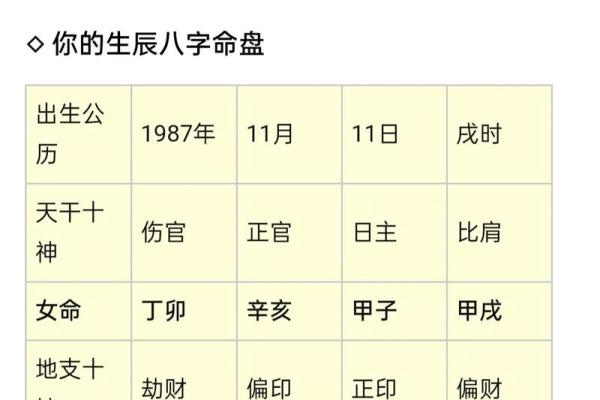 揭秘女孩子22画名字的命理与人生机遇
