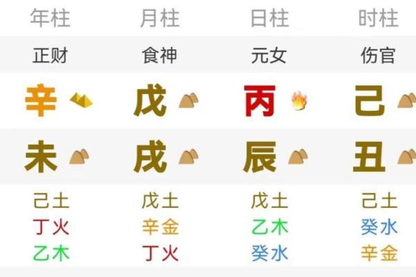 从男命八字看何时迎来新生命的神秘时刻