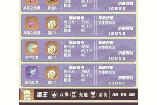 九条裟罗2命的智慧与应用，让生活焕发光彩！
