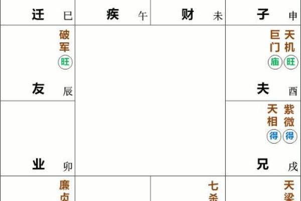 男命天厄破碎：命理中不可忽视的隐忧与转机