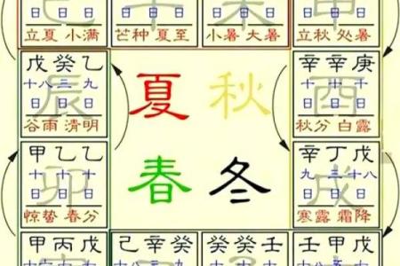 路旁土命女缺木，该带什么？探秘五行之美！