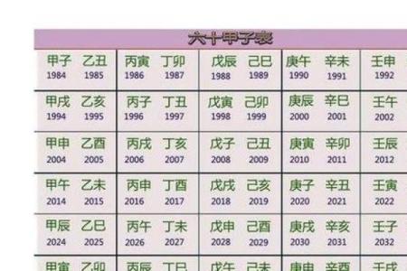路旁土命详解：探索土命属性与人生智慧