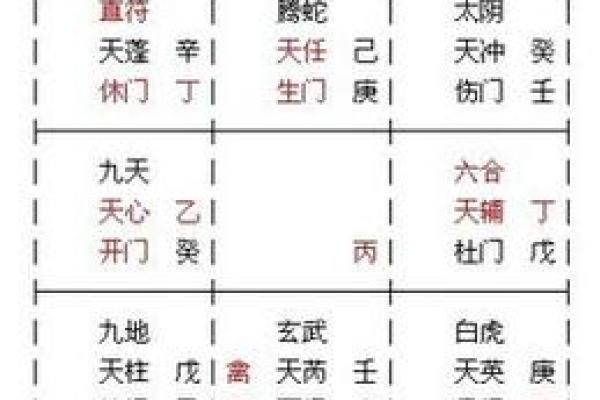 解析马年壬月壬日壬时的命理特征与人生启示