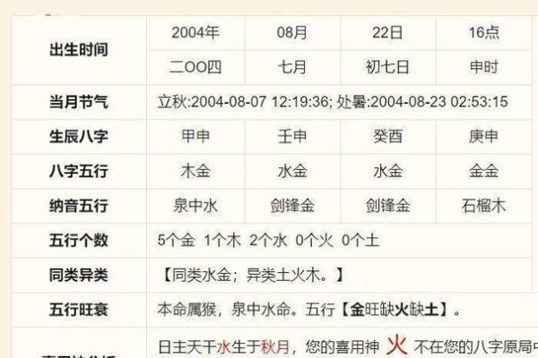 克夫命的八字男：命理解析与情感困扰的深层次探讨