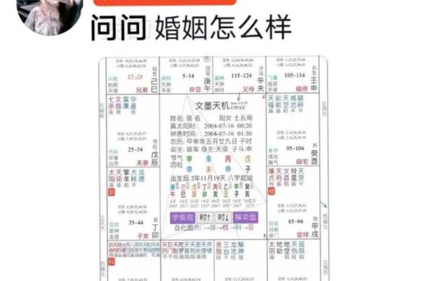 坤命与巽命：古老命理下的婚姻姻缘探秘