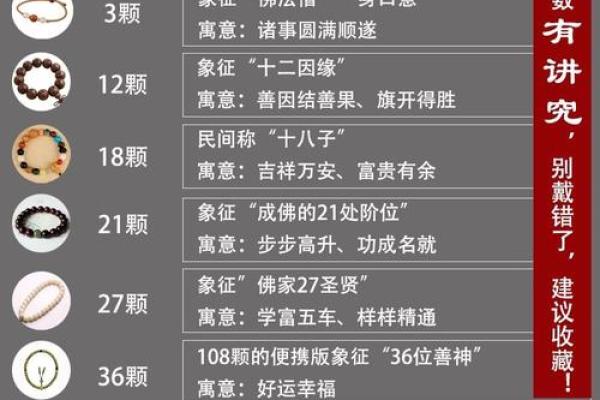 路旁土命佩戴推荐：助你开启好运之门的饰品选择