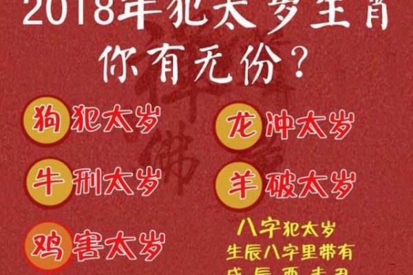解密命犯岁刑：如何避免人生中的重大灾难与挑战