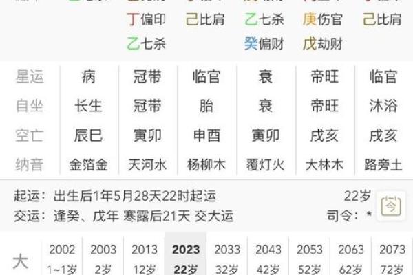 两个木命家庭生什么命的宝宝最佳选择