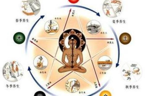 理解木命八字中的三个金元素及其深层意义