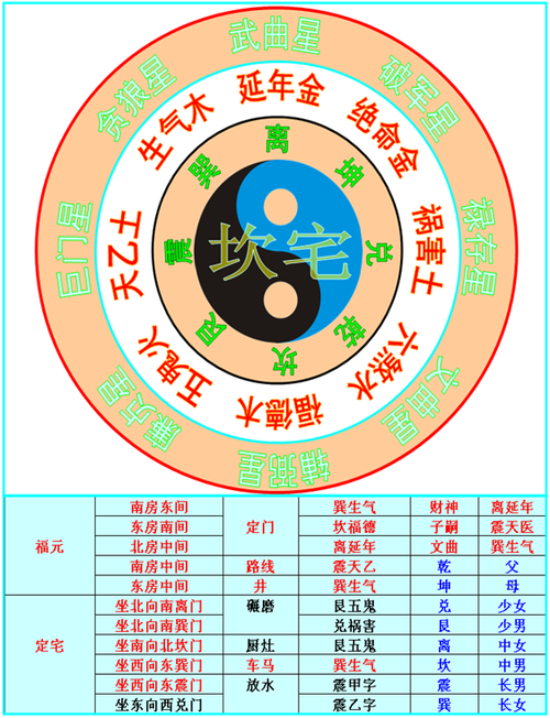 深度解析坎命:如何识别与化解坎命带来的挑战