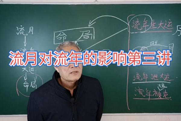 炉中火命与其他命理的克用关系探讨