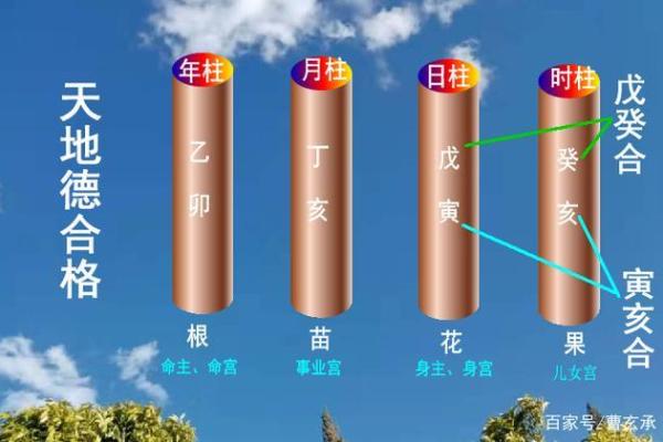 剖析两个七杀命格：探索命运的神秘之道