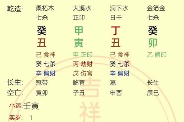解密女命七杀透：她们特有的魅力与挑战