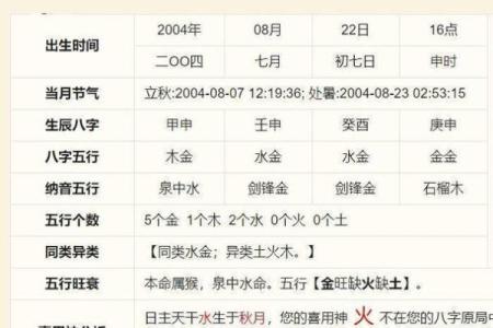 克夫命的八字男：命理解析与情感困扰的深层次探讨