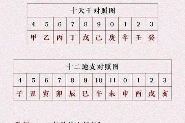 男命八字犯囚休解析：命理中的隐秘与机会