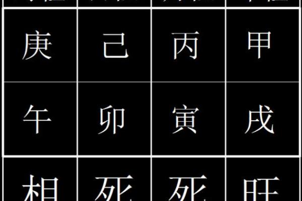 男命八字犯囚休解析：命理中的隐秘与机会