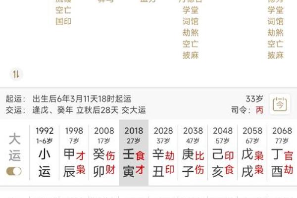 男命流年财杀解析：如何洞察命理中的财运与事业挑战