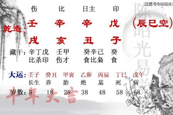 路傍土命与其他命格的完美搭配：相辅相成的命理之道