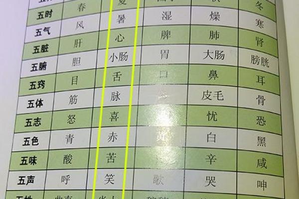 揭示农历四月三十出生的命运之谜：五行八字与人生的奇妙联系