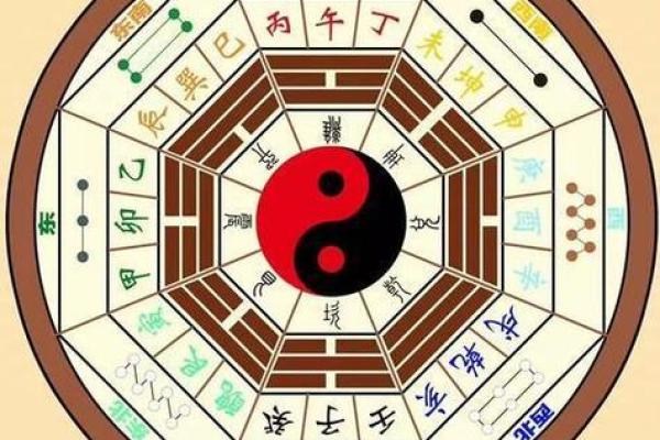 男命中的孤鸾星与爱情命理的微妙关系探秘
