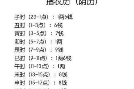 路傍土命与其他命格的完美搭配：相辅相成的命理之道