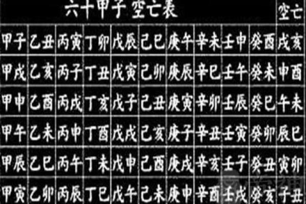 男命八字缺印的表现及影响：深度解析个人命理特征