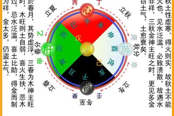 九月出生的女性：五行命理与人生智慧探析
