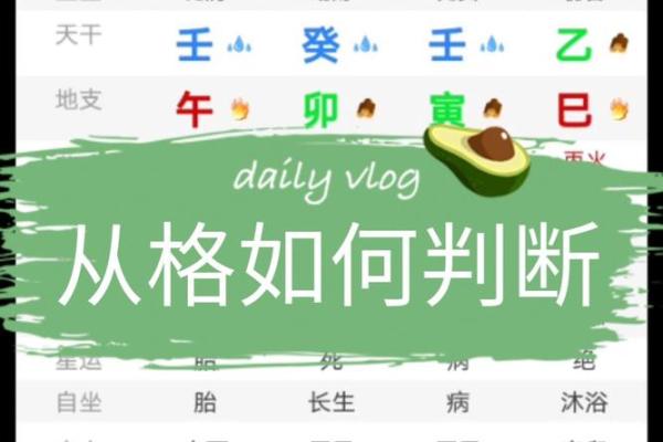 男命八字分析：如何判断衣食无忧的命格？