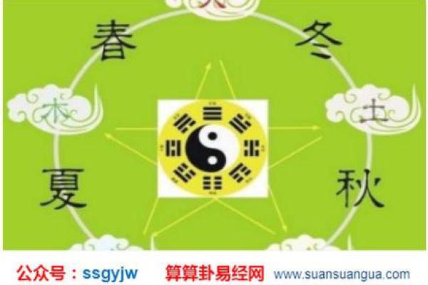 买卖房产在五行中属什么命？探秘房地产背后的命理玄机！