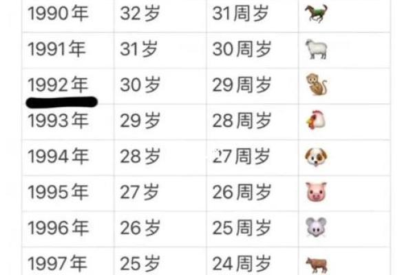 男女八字命理搭配，如何选出最完美的命理伴侣？